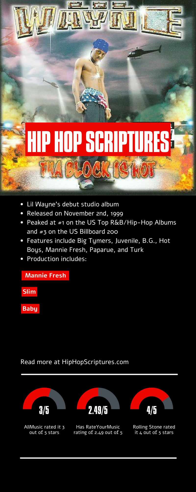 Lil Wayne s Tha Block Is Hot Album Anniversary